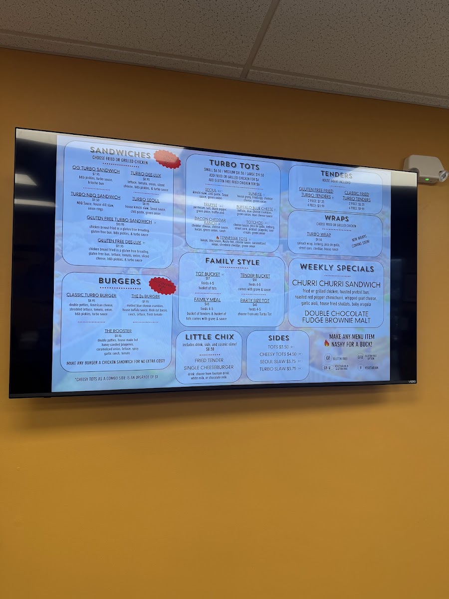 Menu Turbo Chicken-5